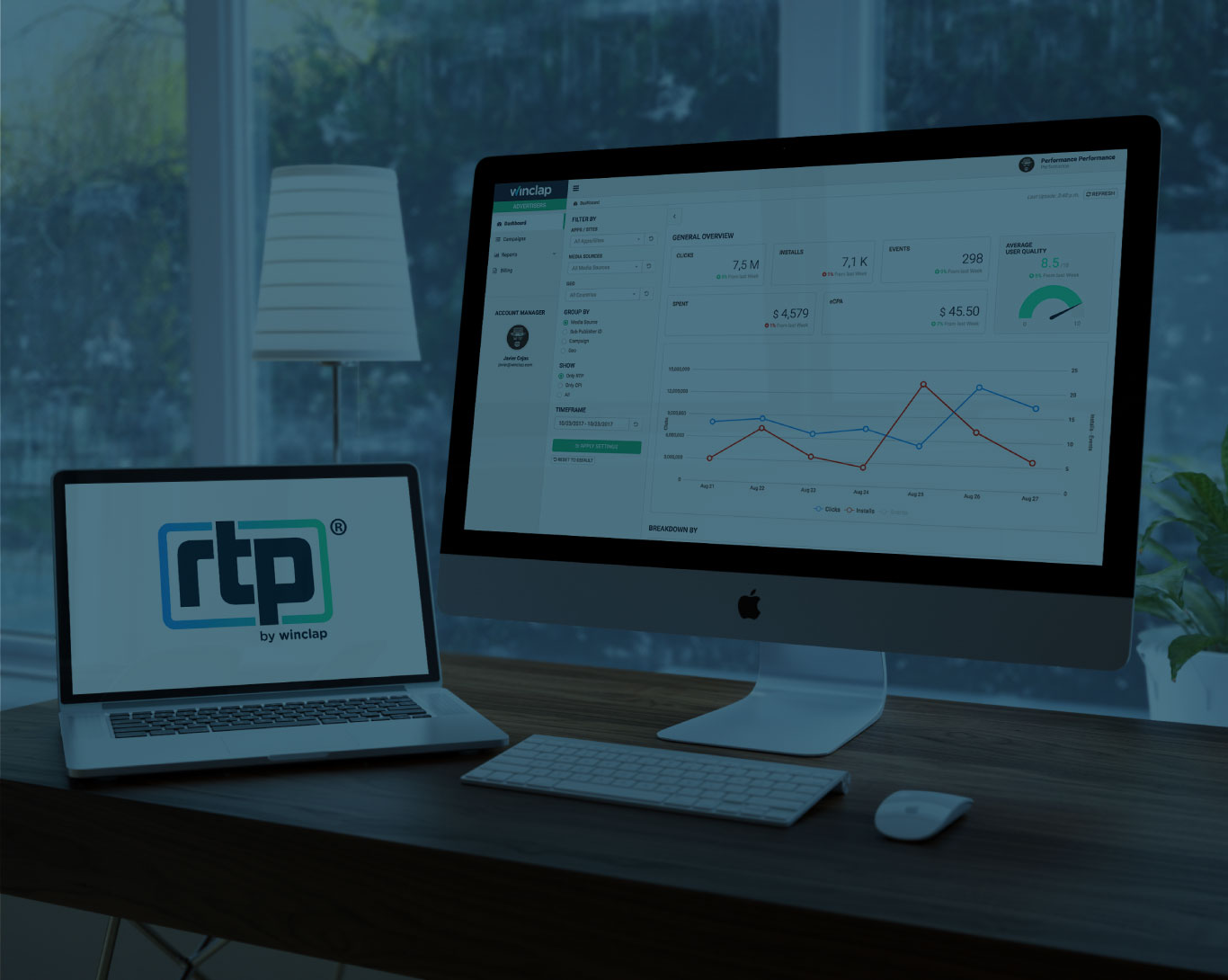 RTP Dashboard for Desktop